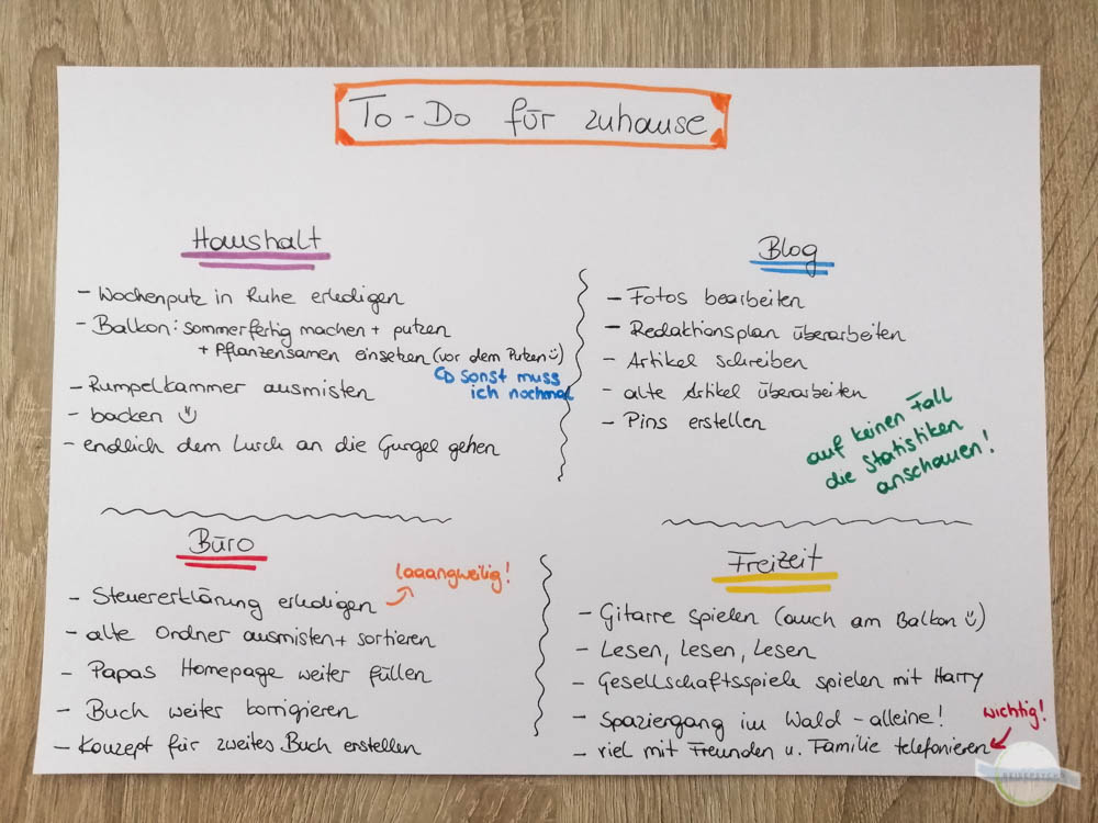 Wochenplan für Corona