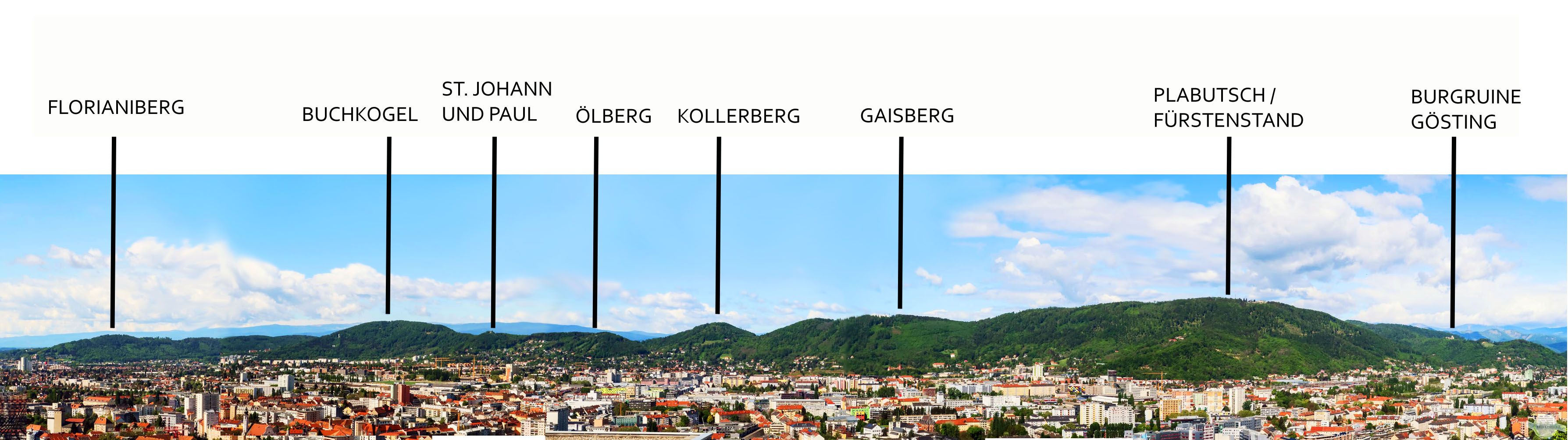 Panorama vom Plabutsch